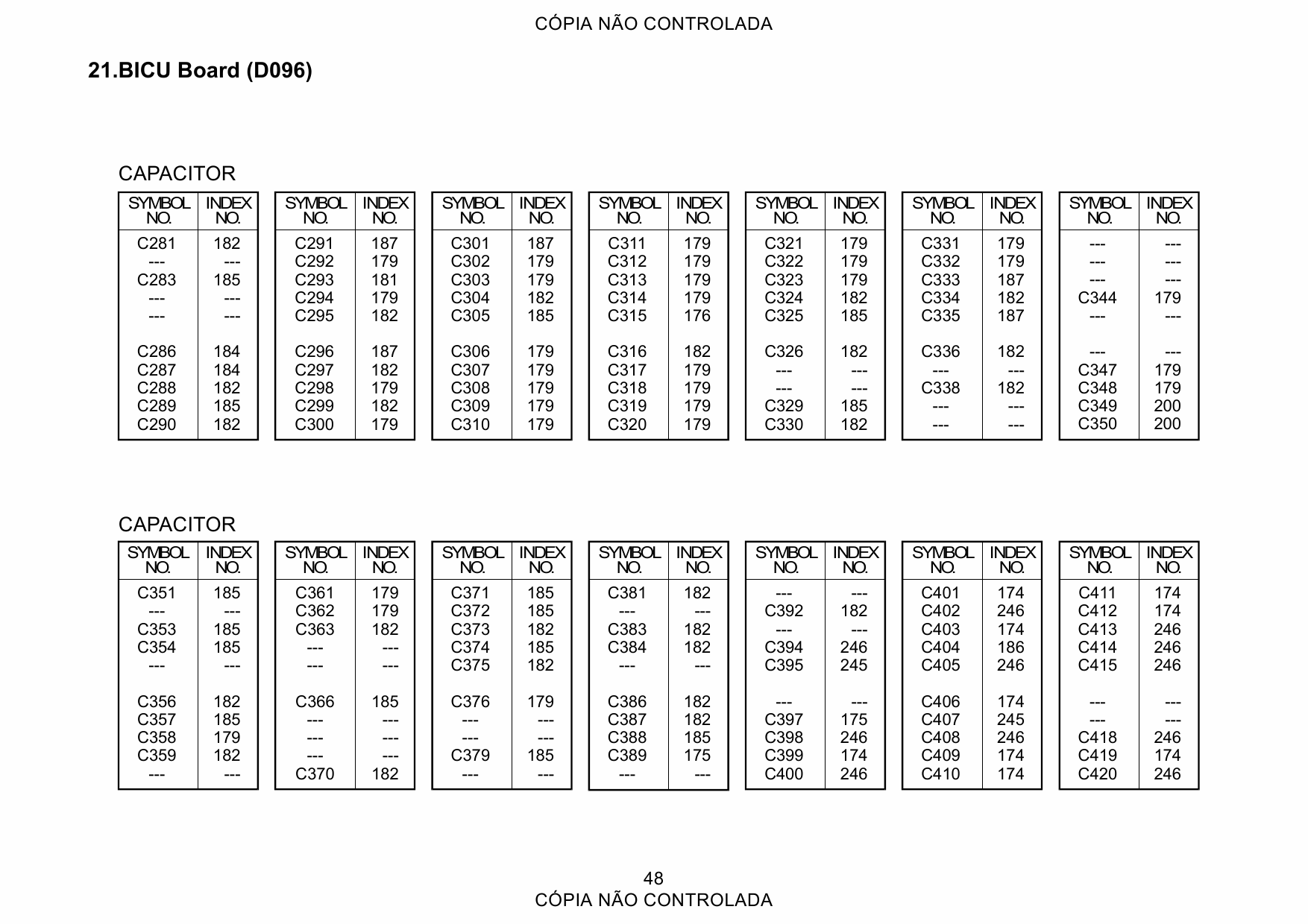 RICOH Aficio MP-1900 D096 Parts Catalog-2